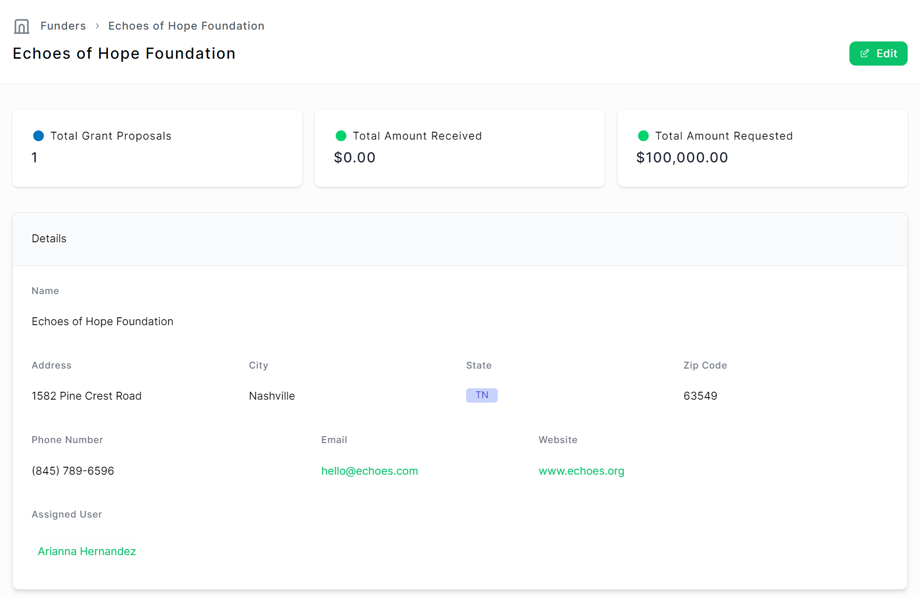 funder_details